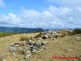 Posición del Monte Oketa