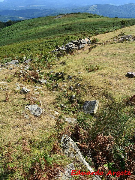 Posición del Monte Oketa