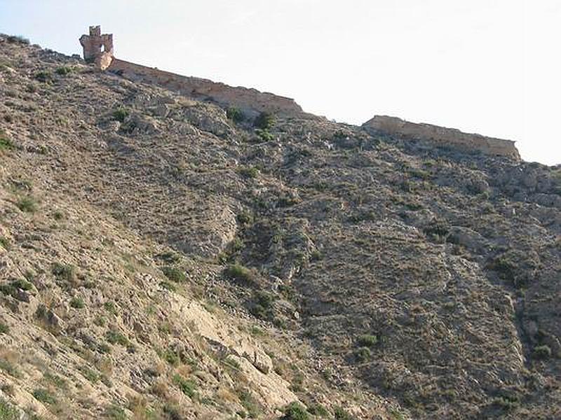 Muralla urbana de Orihuela