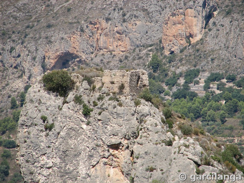 Castillo de Benimantell