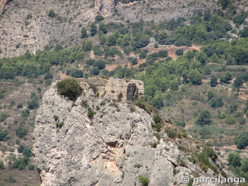 Castillo de Benimantell