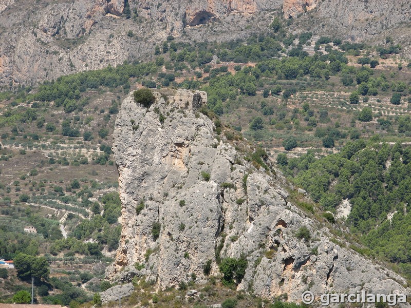 Castillo de Benimantell