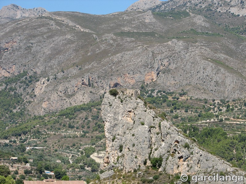 Castillo de Benimantell