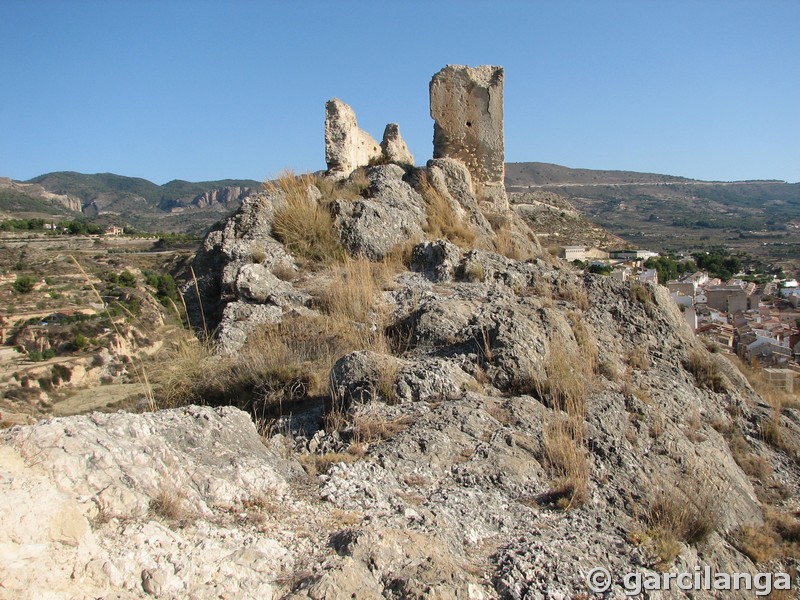 Castillo de Jijona