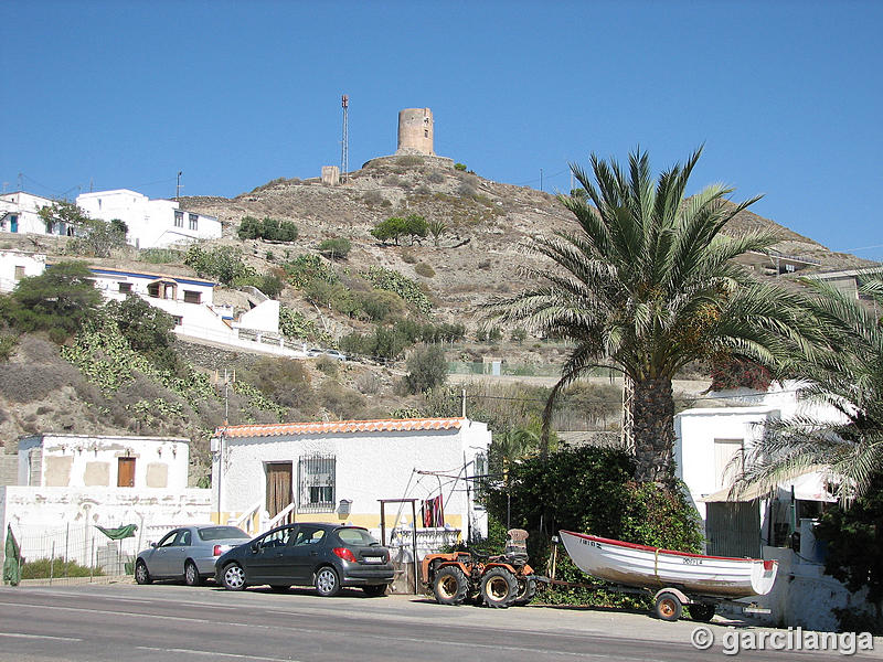 Torre de Guainos