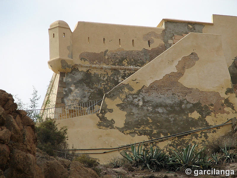 Castillo de San Telmo