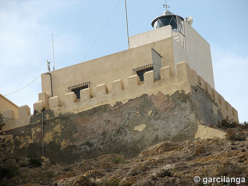 Castillo de San Telmo