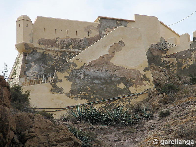 Castillo de San Telmo