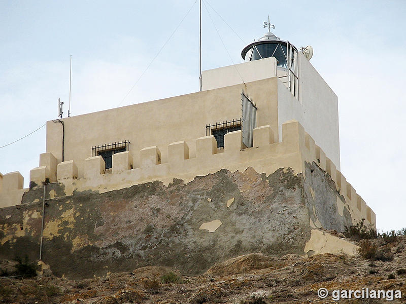 Castillo de San Telmo