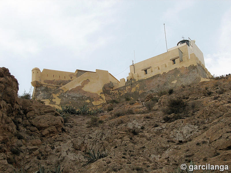 Castillo de San Telmo