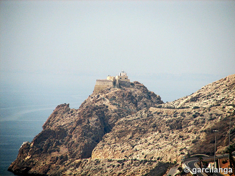 Castillo de San Telmo