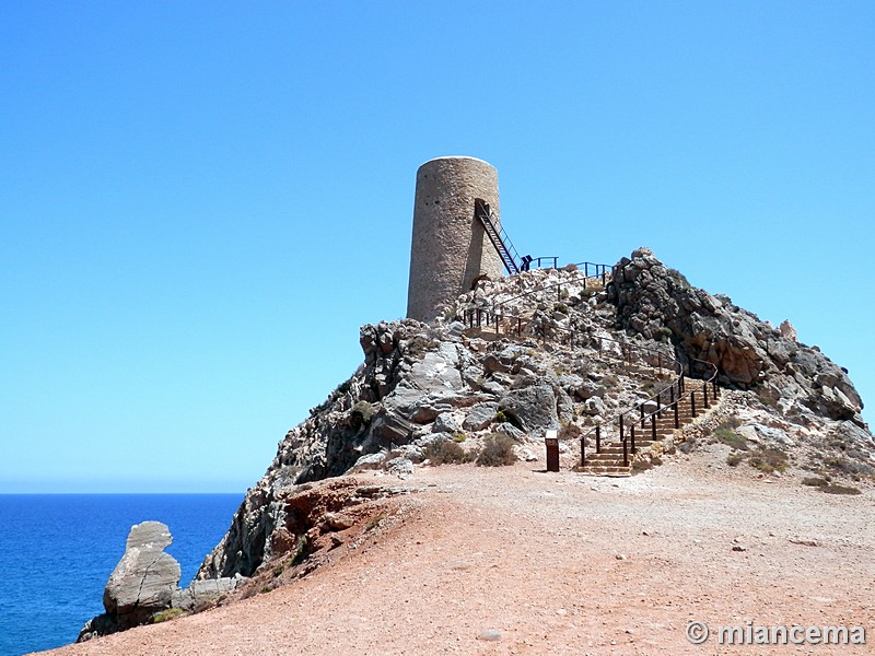 Atalaya del Peñón