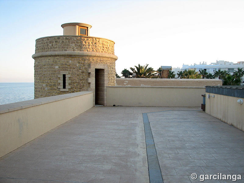 Castillo de Santa Ana