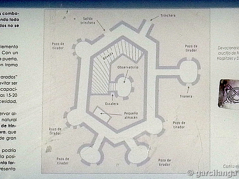 Fortín VI de la Posición militar Intermedia