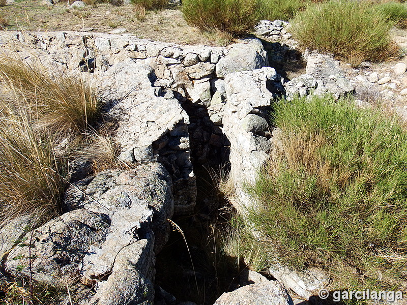 Posición militar Intermedia