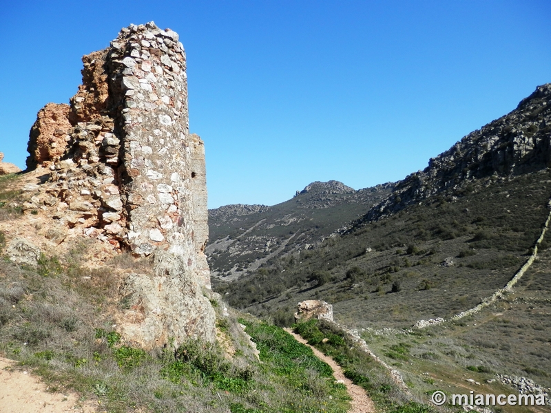 Castillo de Hornachos