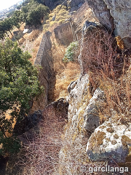 Polvorín y Cuerpo de Guardia del Cerro de San Blas