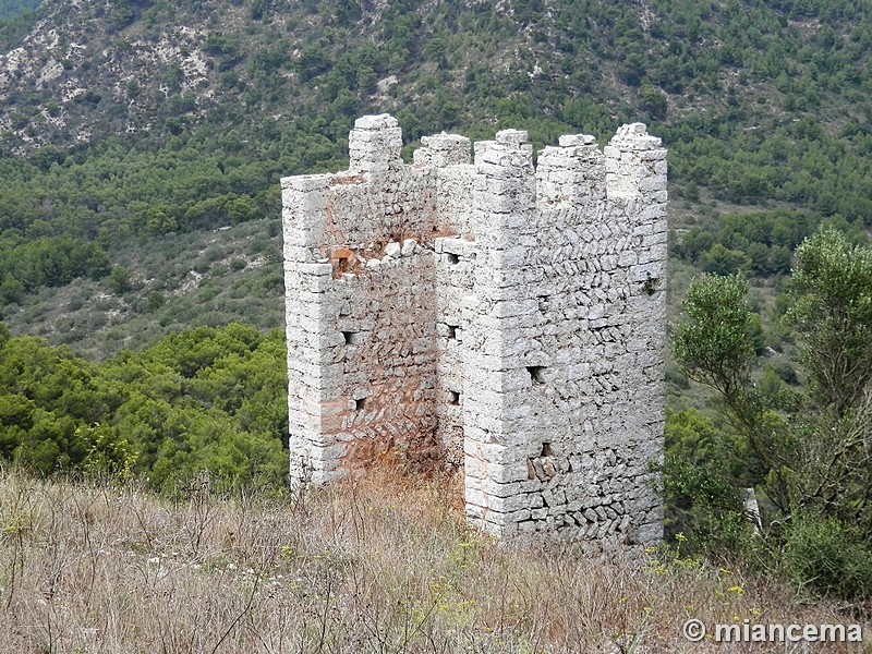 Castillo del Santueri