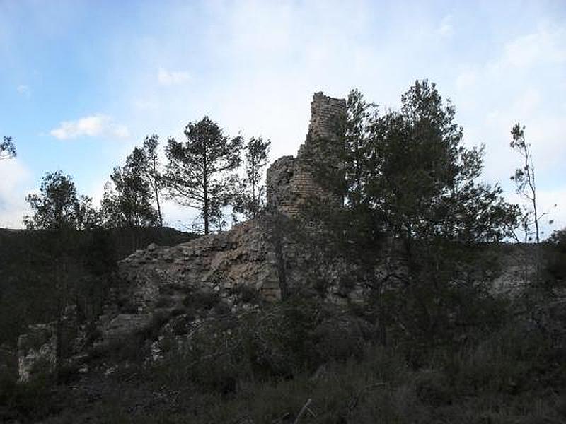 Castillo de Clariana