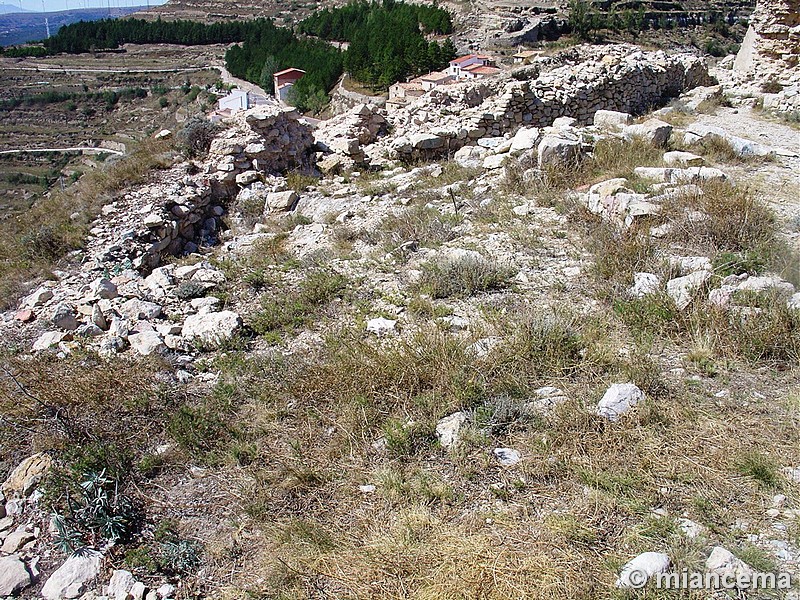 Castillo de Ares del Maestrat