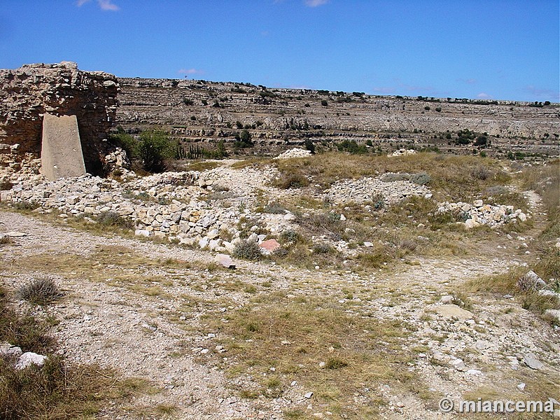 Castillo de Ares del Maestrat