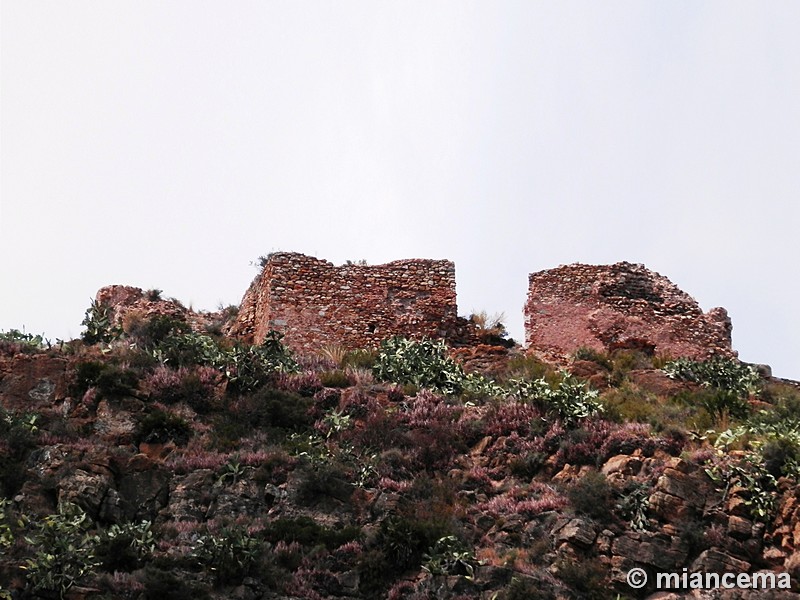 Castillo de Almenara