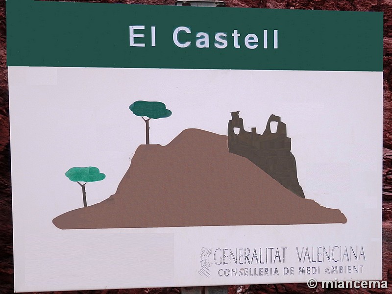 Castillo de Almenara