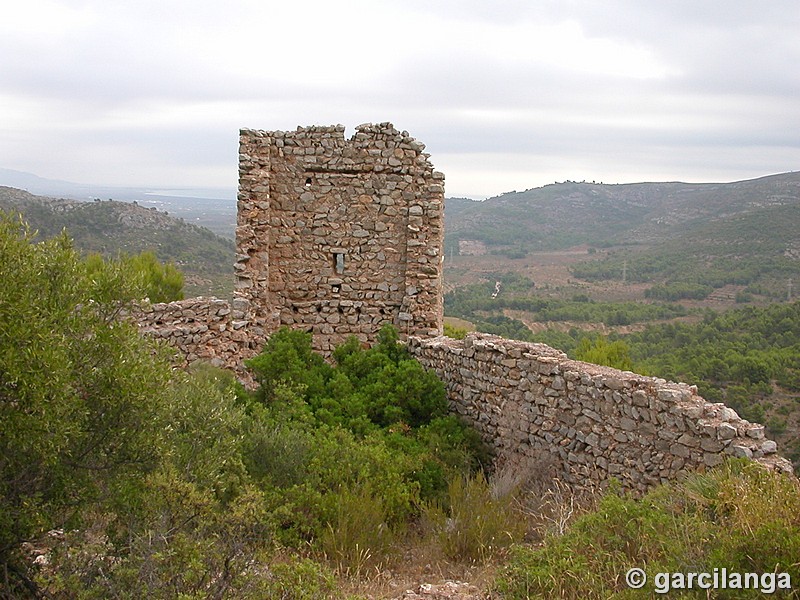 Castillo de Miravet