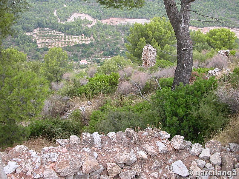 Castillo de Miravet