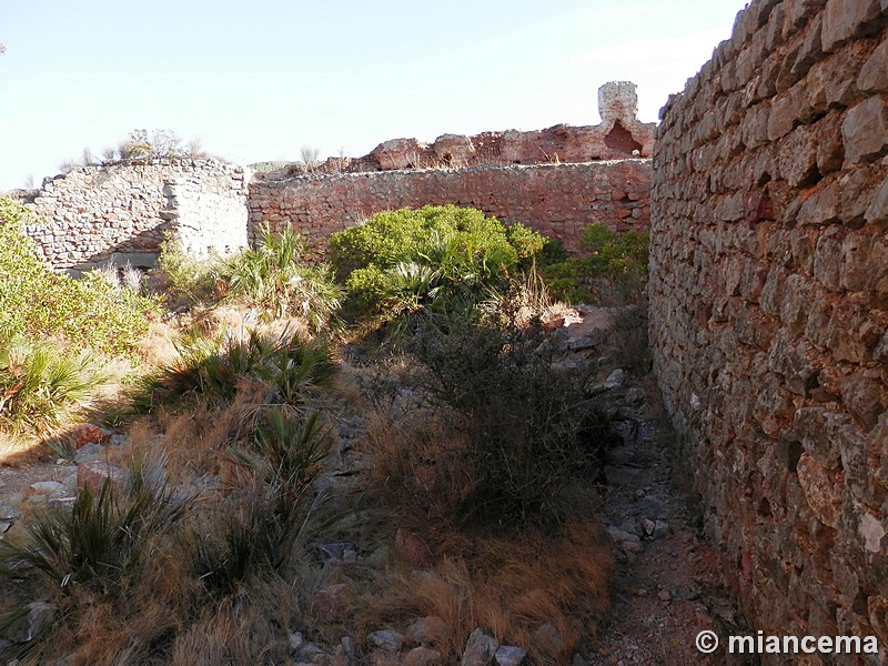 Castillo de Miravet