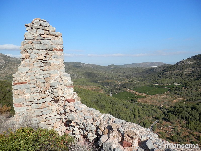 Castillo de Miravet