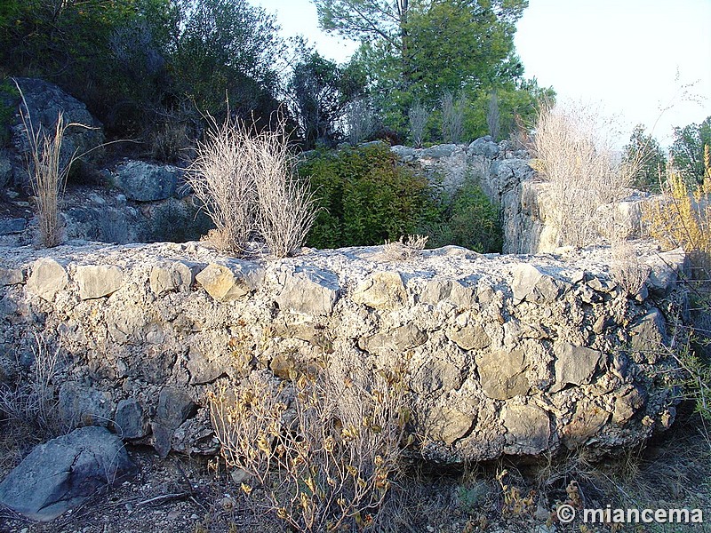 Castillo de Albalat