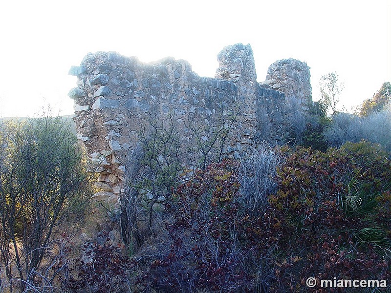 Castillo de Albalat