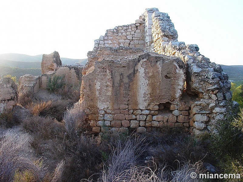 Castillo de Albalat