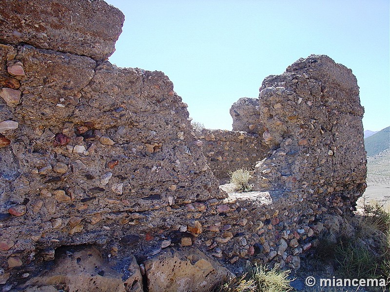 Castillo de Dólar