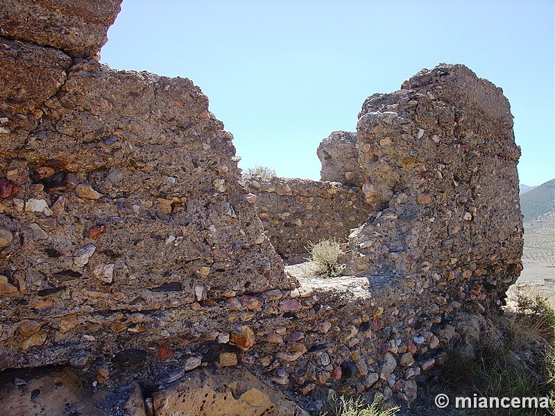 Castillo de Dólar