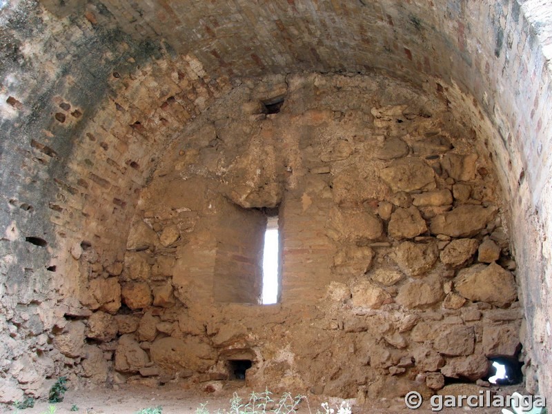 Castillo de los Guzmán