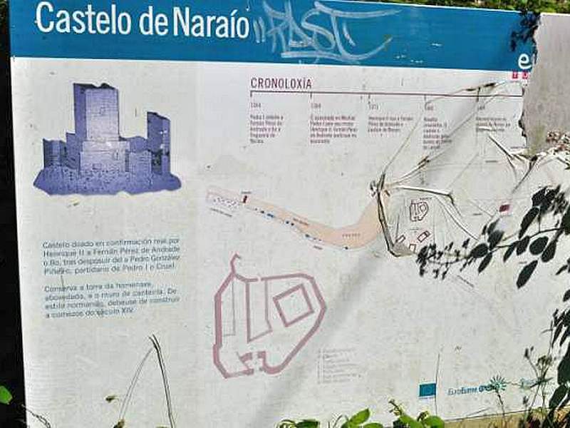 Castillo de Narahío