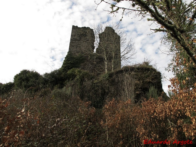 Castillo de Balboa