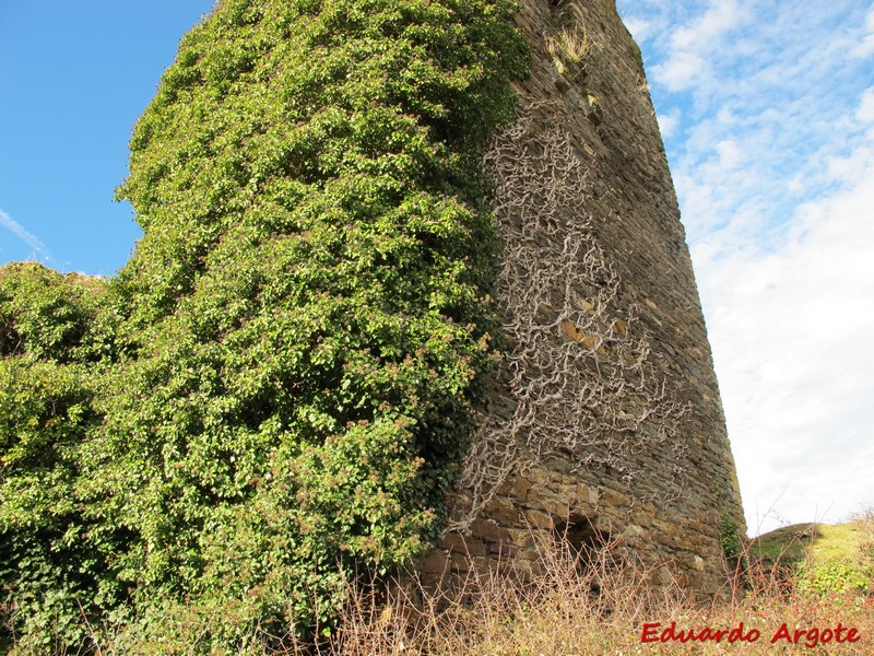 Castillo de Balboa