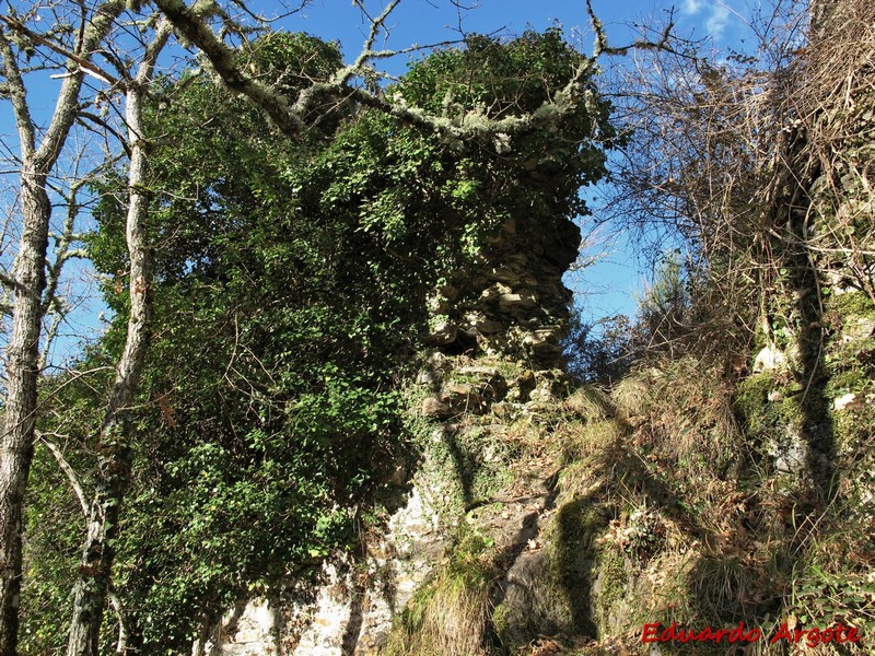 Castillo de Balboa