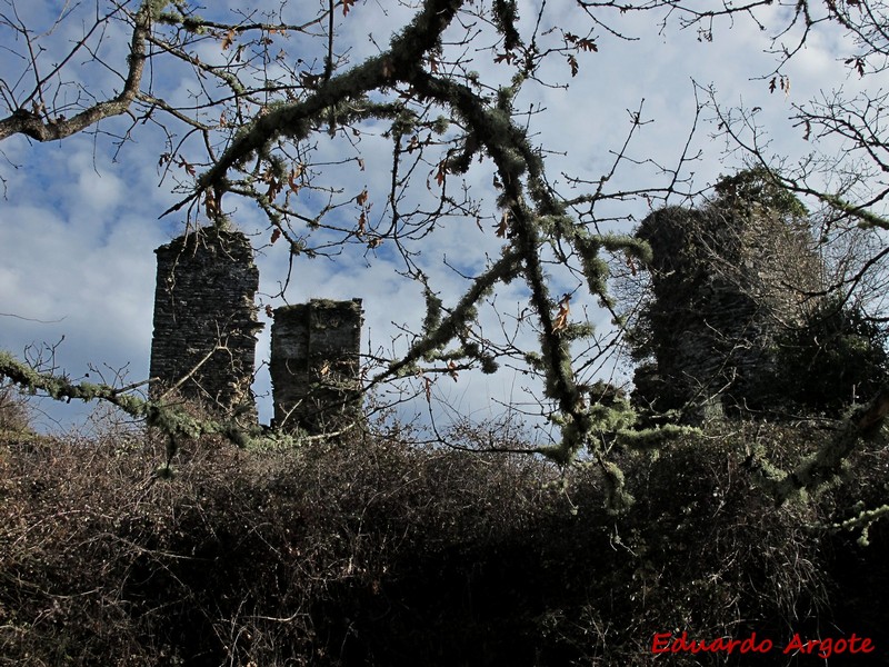 Castillo de Balboa