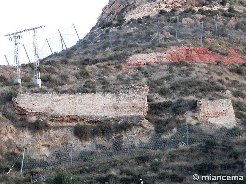 Muralla urbana de Lorca