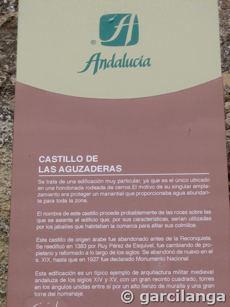 Castillo de las Aguzaderas