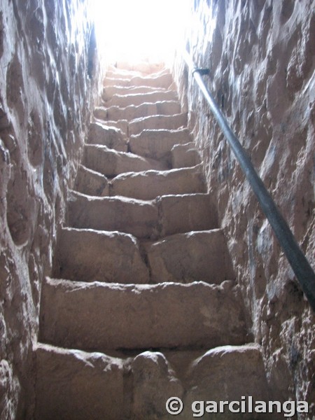 Castillo de las Aguzaderas