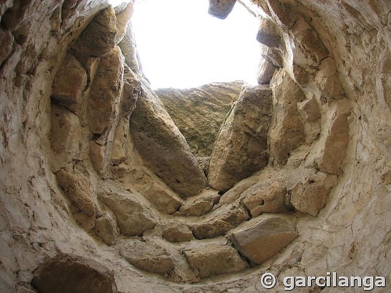 Castillo de las Aguzaderas