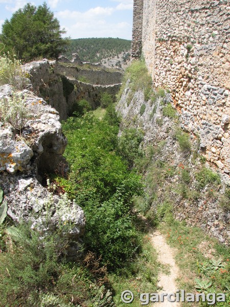 Castillo de Ucero