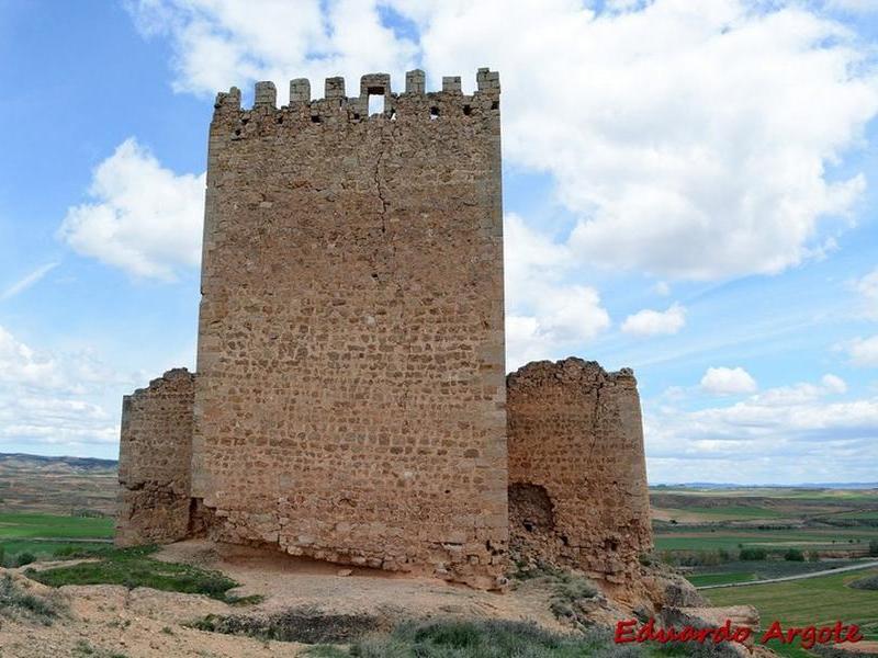 Castillo de la Raya