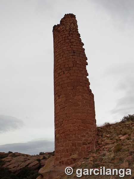 Castillo de Pozondón