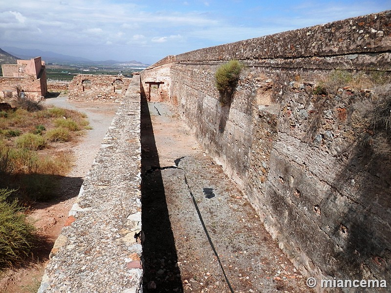 Alcazaba de Sagunto